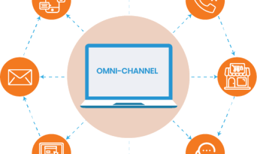 Omnichannel Support: Why It’s Essential in Modern Customer Service Software