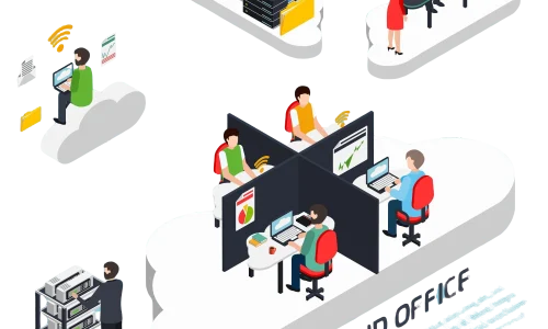 Cloud Call Centers